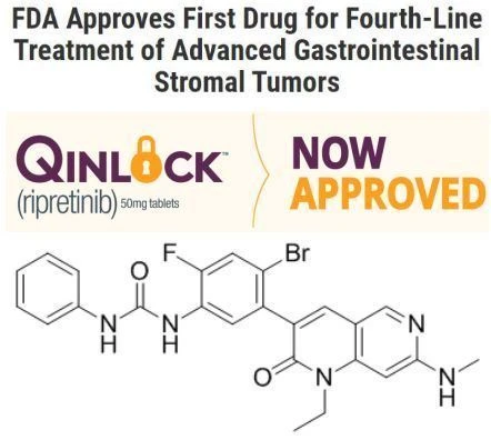 ripretinib ripretinib